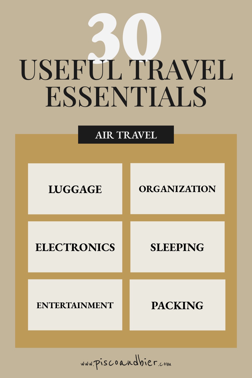 Travel Like A Pro: 30 Actually Useful Travel Essentials To Travel ...