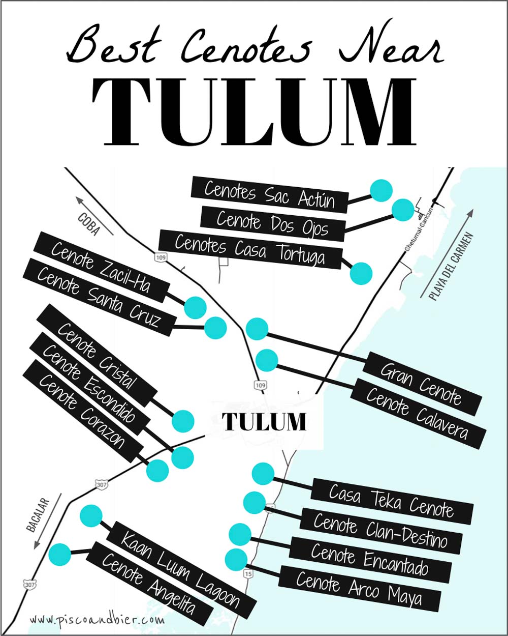 Tulum Cenotes Map